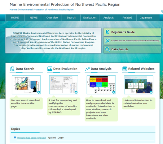 Marine Environmental Protection of Northwest Pacific Region.