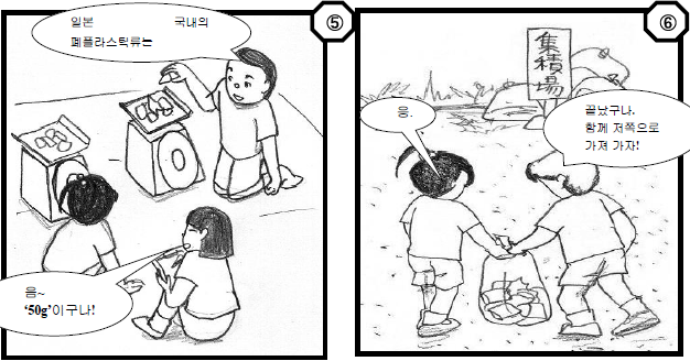 Conducting the Survey of Washed-up Debris on Beaches