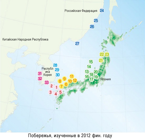 Побережья, изученные в 2012 фин. году