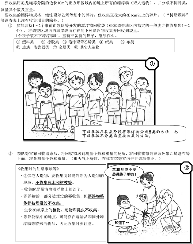 海岸漂浮物调査的实施